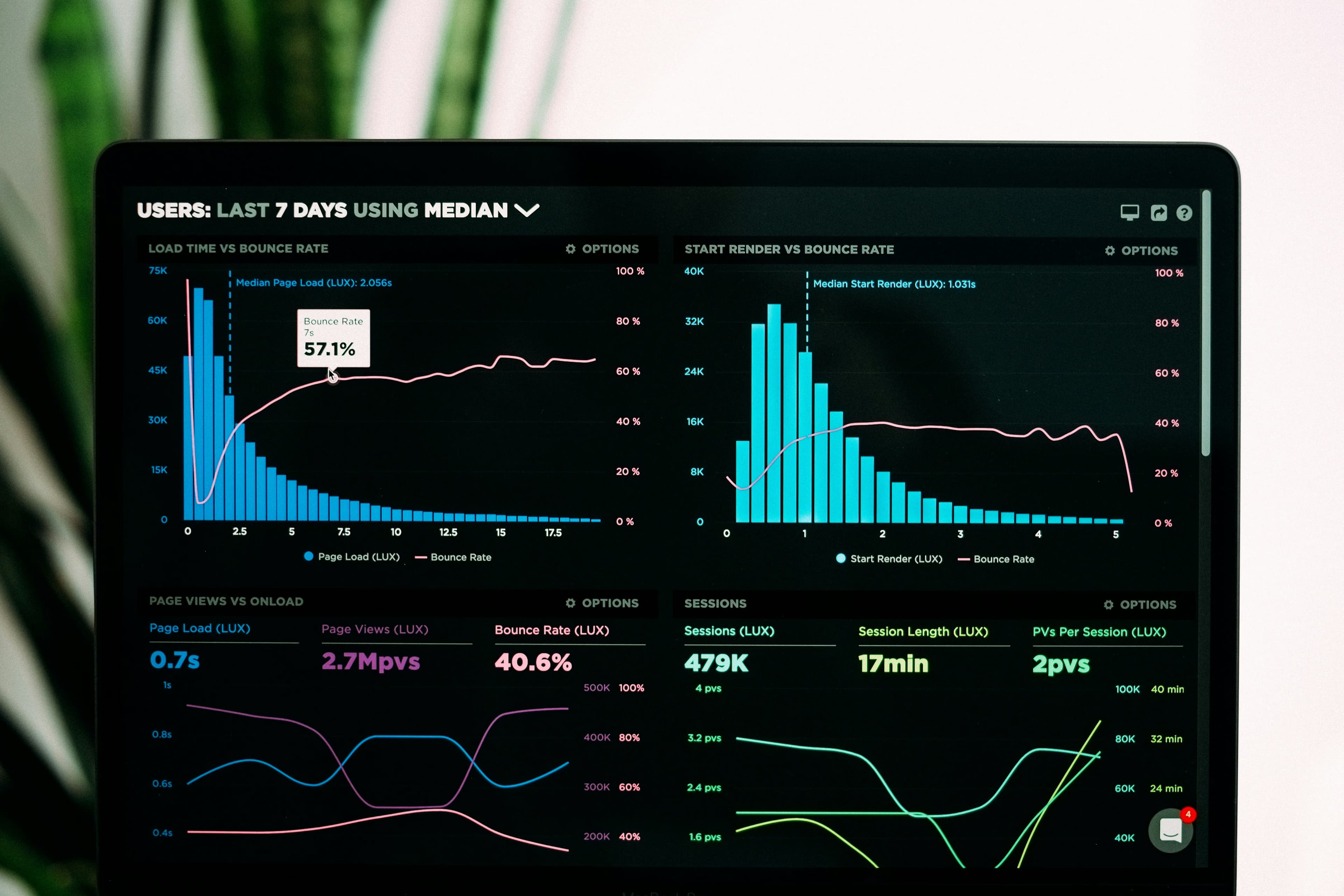 How AI Can Turn a Simple CRM Into a Sales Assistant